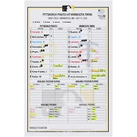 Pittsburgh Pirates Game-Used Lineup Card vs. Minnesota Twins on July 13, 2025