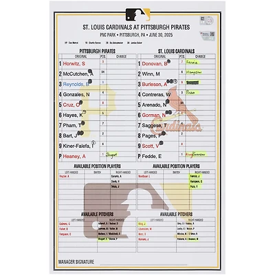 Game-Used Lineup Card vs. St. Louis Cardinals on June 30, 2025