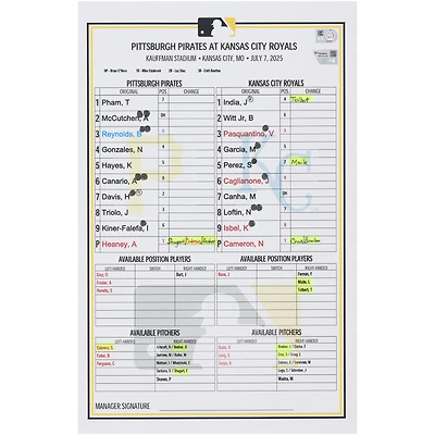 Pittsburgh Pirates Game-Used Lineup Card vs. Kansas City Royals on July 7, 2025