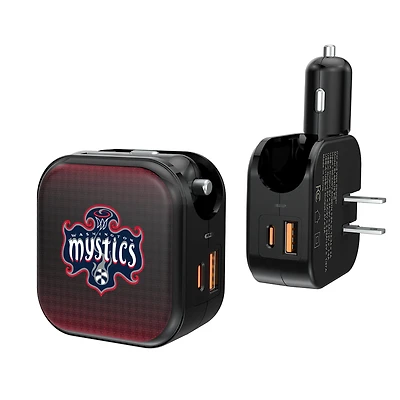 Keyscaper Washington Mystics 2-in-1 USB A/C Charger