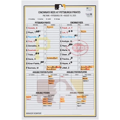 Pittsburgh Pirates Game-Used Lineup Card vs. Cincinnati Reds on August 10, 2025
