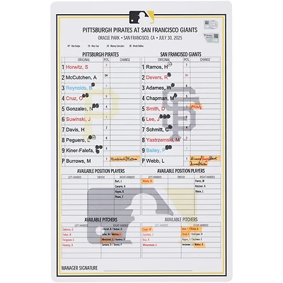 Pittsburgh Pirates Game-Used Lineup Card vs. San Francisco Giants on July 30, 2025