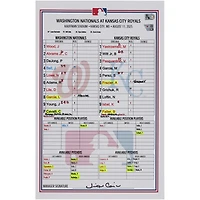 Washington Nationals Game-Used Lineup Card vs. Kansas City Royals on August 11, 2025
