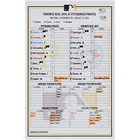 Pittsburgh Pirates Autographed Game-Used Lineup Card vs. Toronto Blue Jays on August 19, 2025