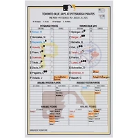 Pittsburgh Pirates Autographed Game-Used Lineup Card vs. Toronto Blue Jays on August 20, 2025