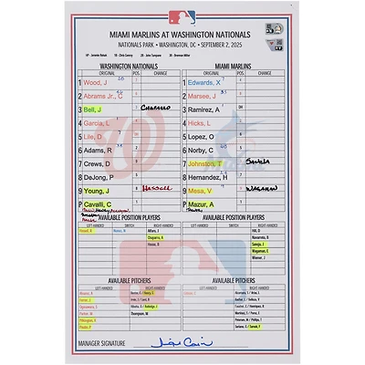 Washington Nationals Game-Used Lineup Card vs. Miami Marlins on September 2, 2025