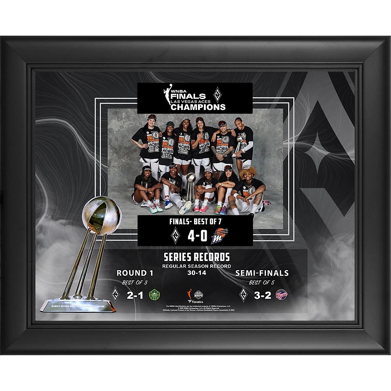 Las Vegas Aces 2025 WNBA Finals Champions Framed 13" x 16" Collage