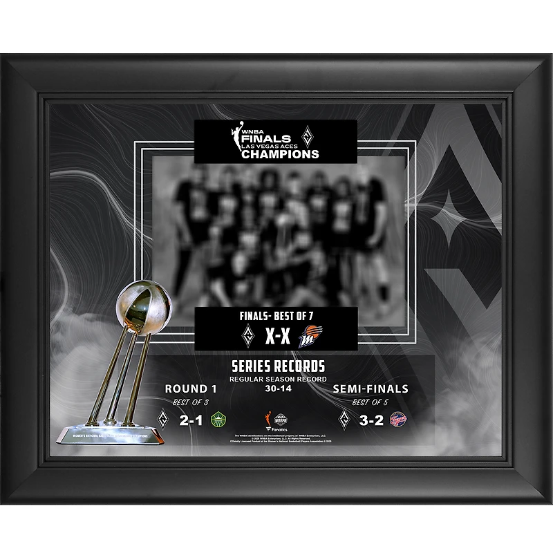 Las Vegas Aces 2025 WNBA Finals Champions Framed 13" x 16" Collage