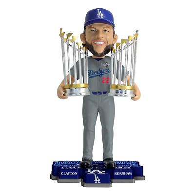 FOCO Clayton Kershaw Los Angeles Dodgers Back-to-Back World Series Champions 8" Bobblehead