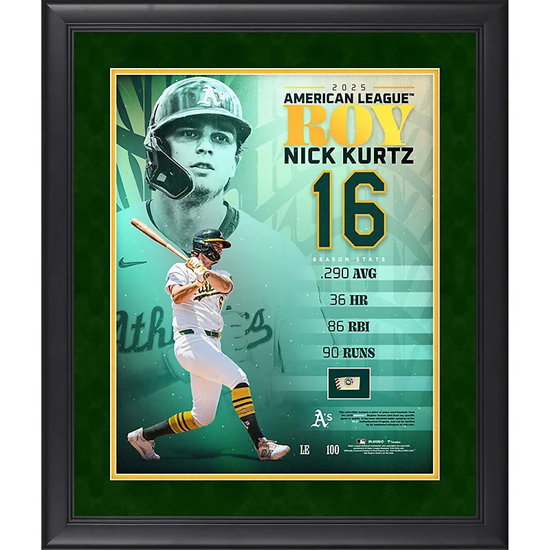 Nick Kurtz Athletics Framed 16" x 20" 2025 American League Rookie of the Year Collage with a Piece of a Game-Used Baseball - Limited Edition of 100