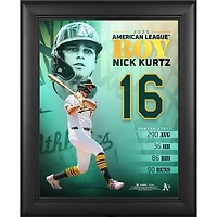 Nick Kurtz Athletics Framed 11" x 14" 2025 American League Rookie of the Year Collage