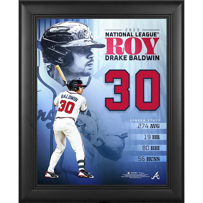 Drake Baldwin Atlanta Braves Framed 11" x 14" 2025 National League Rookie of the Year Collage