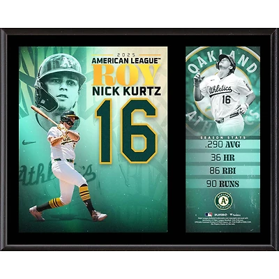 Nick Kurtz Athletics 12" x 15" 2025 American League Rookie of the Year Sublimated Plaque