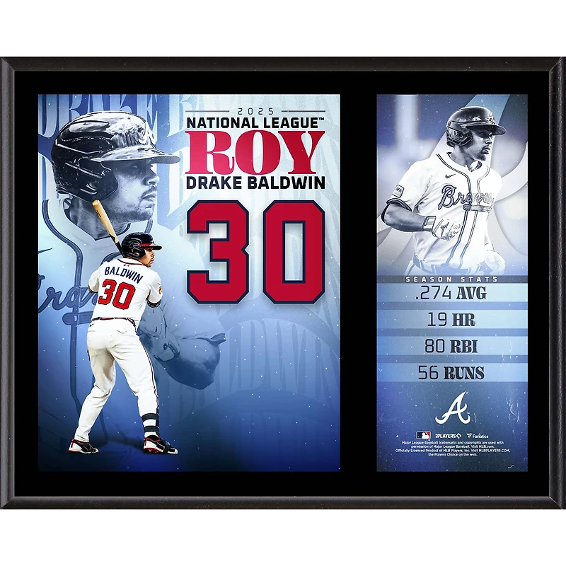Drake Baldwin Atlanta Braves 12" x 15" 2025 National League Rookie of the Year Sublimated Plaque