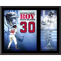 Drake Baldwin Atlanta Braves 12" x 15" 2025 National League Rookie of the Year Sublimated Plaque