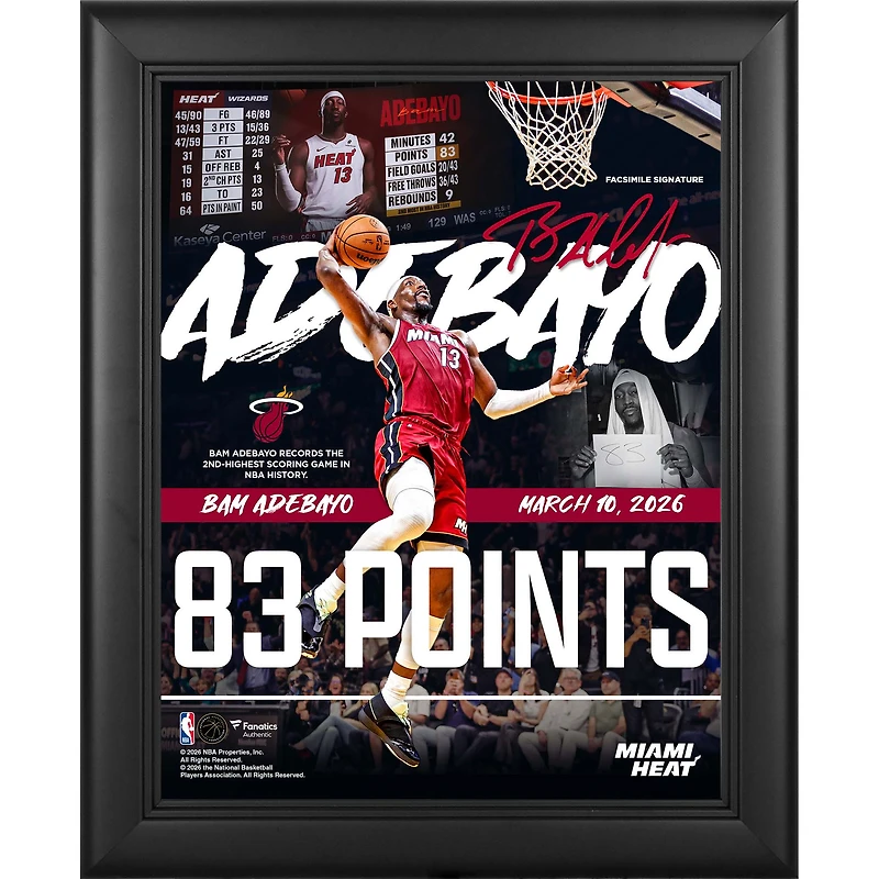 Bam Adebayo Miami Heat Facsimile Signature Framed 13" x 16" 83-Point Game Collage