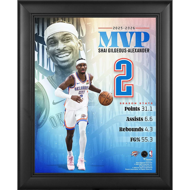 Shai Gilgeous-Alexander Oklahoma City Thunder Framed 13" x 16" 2025-26 NBA Most Valuable Player Collage