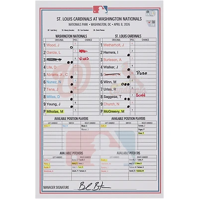 Washington Nationals Game-Used Lineup Card vs. St. Louis Cardinals on April 8, 2026