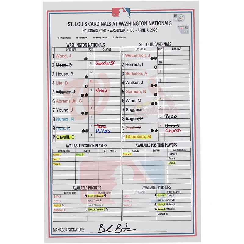 Washington Nationals Game-Used Lineup Card vs. St. Louis Cardinals on April 7, 2026