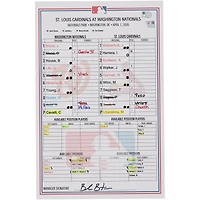 Washington Nationals Game-Used Lineup Card vs. St. Louis Cardinals on April 7, 2026