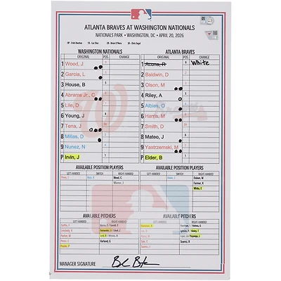 Washington Nationals Game-Used Lineup Card vs. Atlanta Braves on April 20, 2026