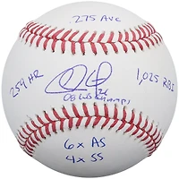 Chase Utley Philadelphia Phillies Autographed Baseball with Multiple Inscriptions