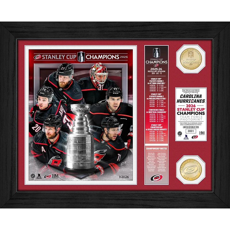 Highland Mint Carolina Hurricanes 2026 Stanley Cup Champions Limited Edition 13" x 16" Team Force Bronze Coin Photo Mint