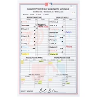 Washington Nationals Game-Used Lineup Card vs. Kansas City Royals on June 16, 2026