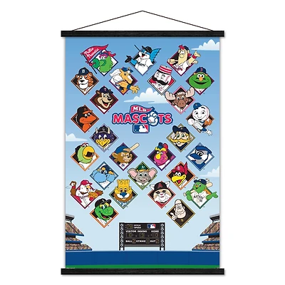 MLB 23" x 34" Mascots Poster