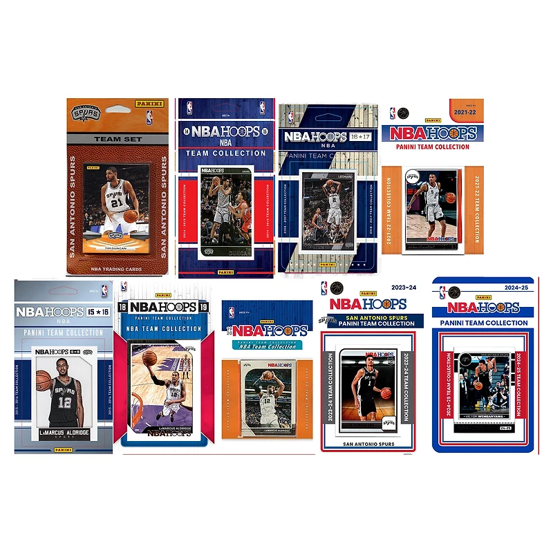 San Antonio Spurs Trading Card Team Sets