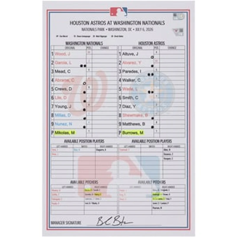 Washington Nationals Game-Used Lineup Card vs. Houston Astros on July 6, 2026