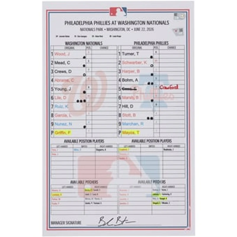 Washington Nationals Game-Used Lineup Card vs. Philadelphia Phillies on June 22, 2026