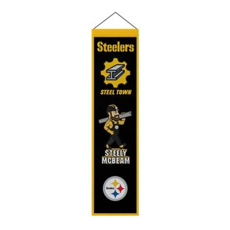 Pittsburgh Steelers 8" x 32" Icons Banner