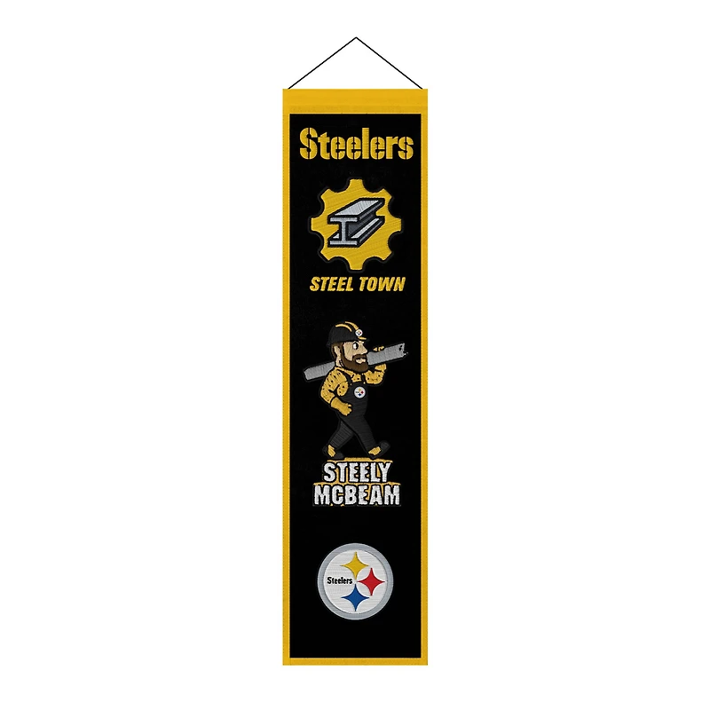 Pittsburgh Steelers 8" x 32" Icons Banner