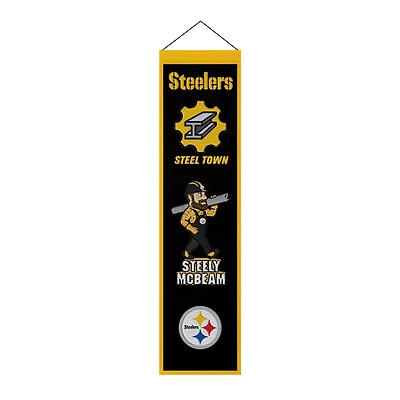 Pittsburgh Steelers 8" x 32" Icons Banner
