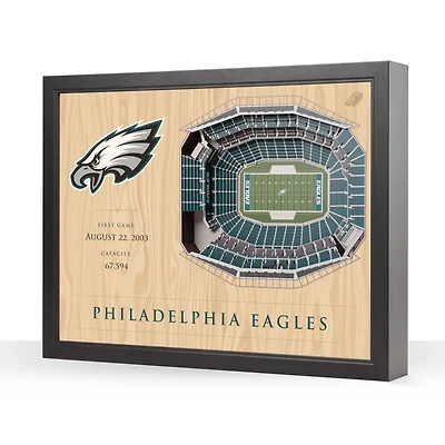 Philadelphia Eagles Lincoln Financial Field 25.5" x 19.5" Stadium Views Wall Art