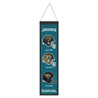 WinCraft Jacksonville Jaguars 8" x 32" Evolution Banner
