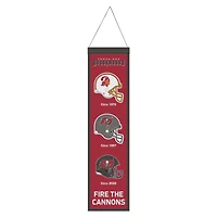 WinCraft Tampa Bay Buccaneers 8" x 32" Evolution Banner