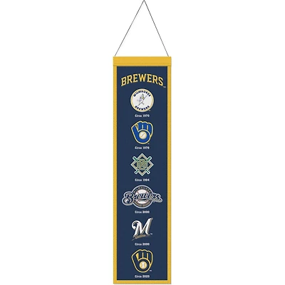 WinCraft Milwaukee Brewers 8" x 32" Evolution Banner