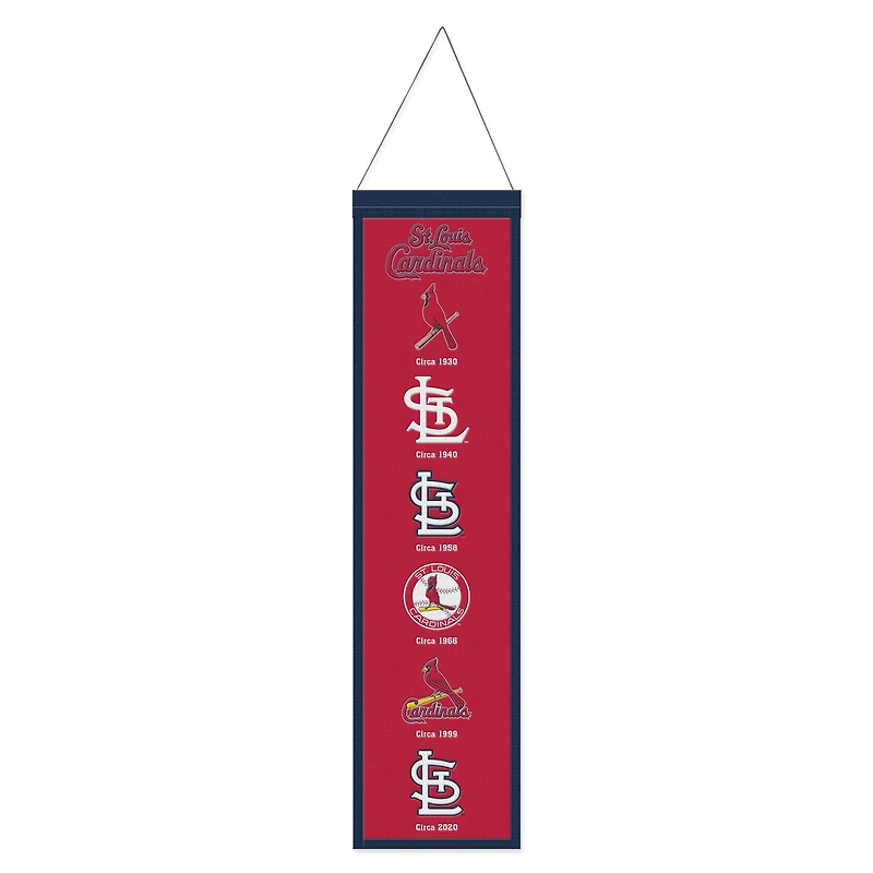 WinCraft St. Louis Cardinals 8" x 32" Evolution Banner