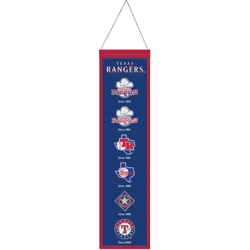 WinCraft Texas Rangers 8" x 32" Evolution Banner