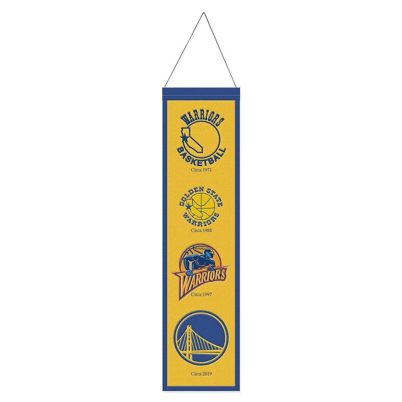 WinCraft Golden State Warriors 8" x 32" Evolution Banner