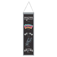 WinCraft San Antonio Spurs 8" x 32" Evolution Banner
