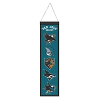 WinCraft San Jose Sharks 8" x 32" Evolution Banner