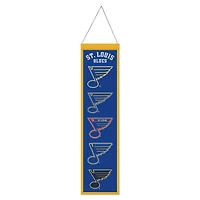 WinCraft St. Louis Blues 8" x 32" Evolution Banner