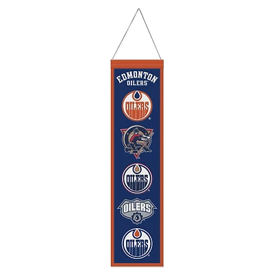 WinCraft Edmonton Oilers 8" x 32" Evolution Banner