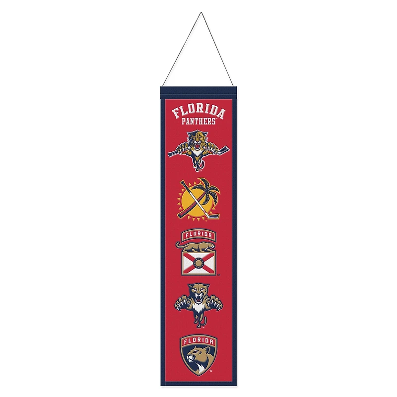 WinCraft Florida Panthers 8" x 32" Evolution Banner
