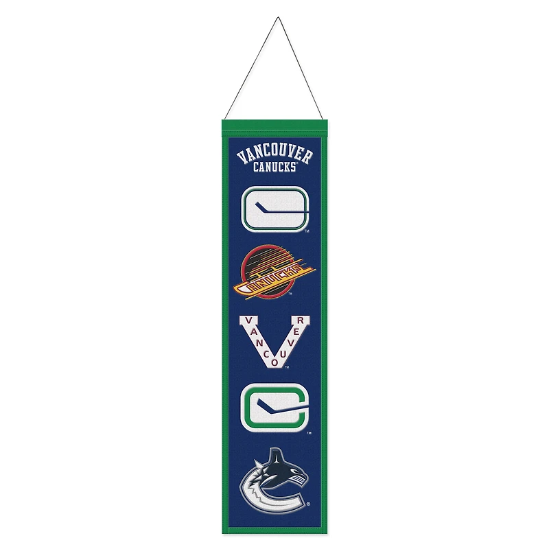 WinCraft Vancouver Canucks 8" x 32" Evolution Banner