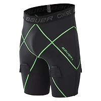 Core Jock 1.0