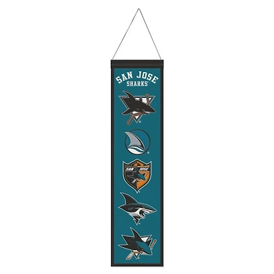 San Jose Sharks Evolution Wool Banner 8" x 32"